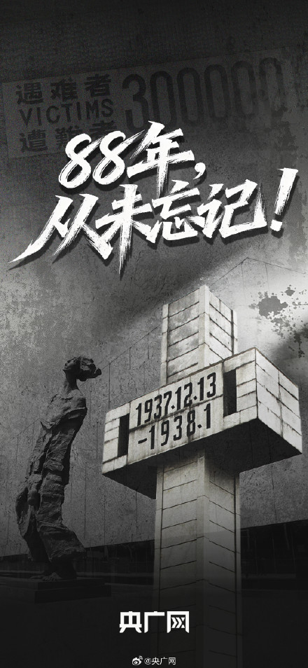 88年我们从未忘记