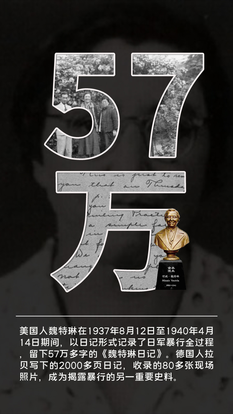 数字为证 山河为铭——南京大屠杀死难者国家公祭日