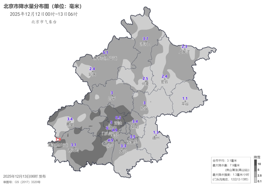 北京解除暴雪蓝警，今天北风大，最低气温降到-10℃