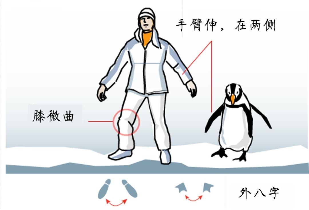 北京积水潭医院收治40例摔伤，降雪后别走这种路面——