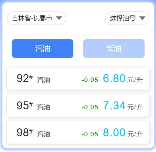 油价调整通知