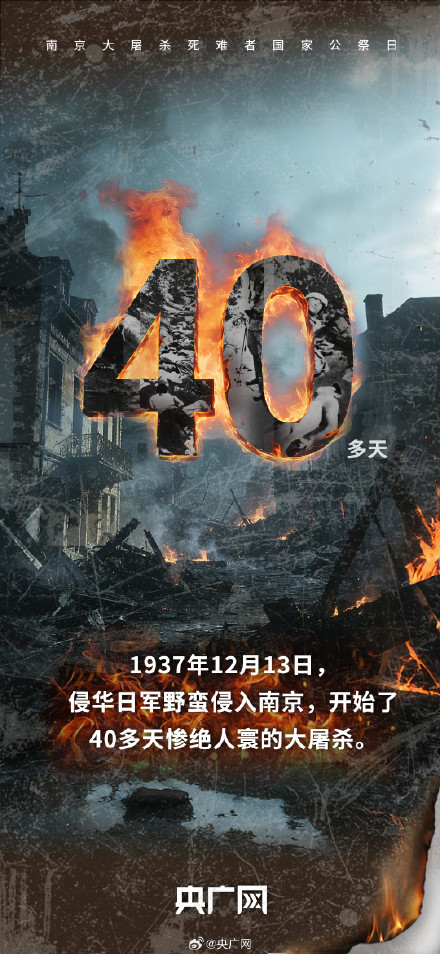 88年我们从未忘记