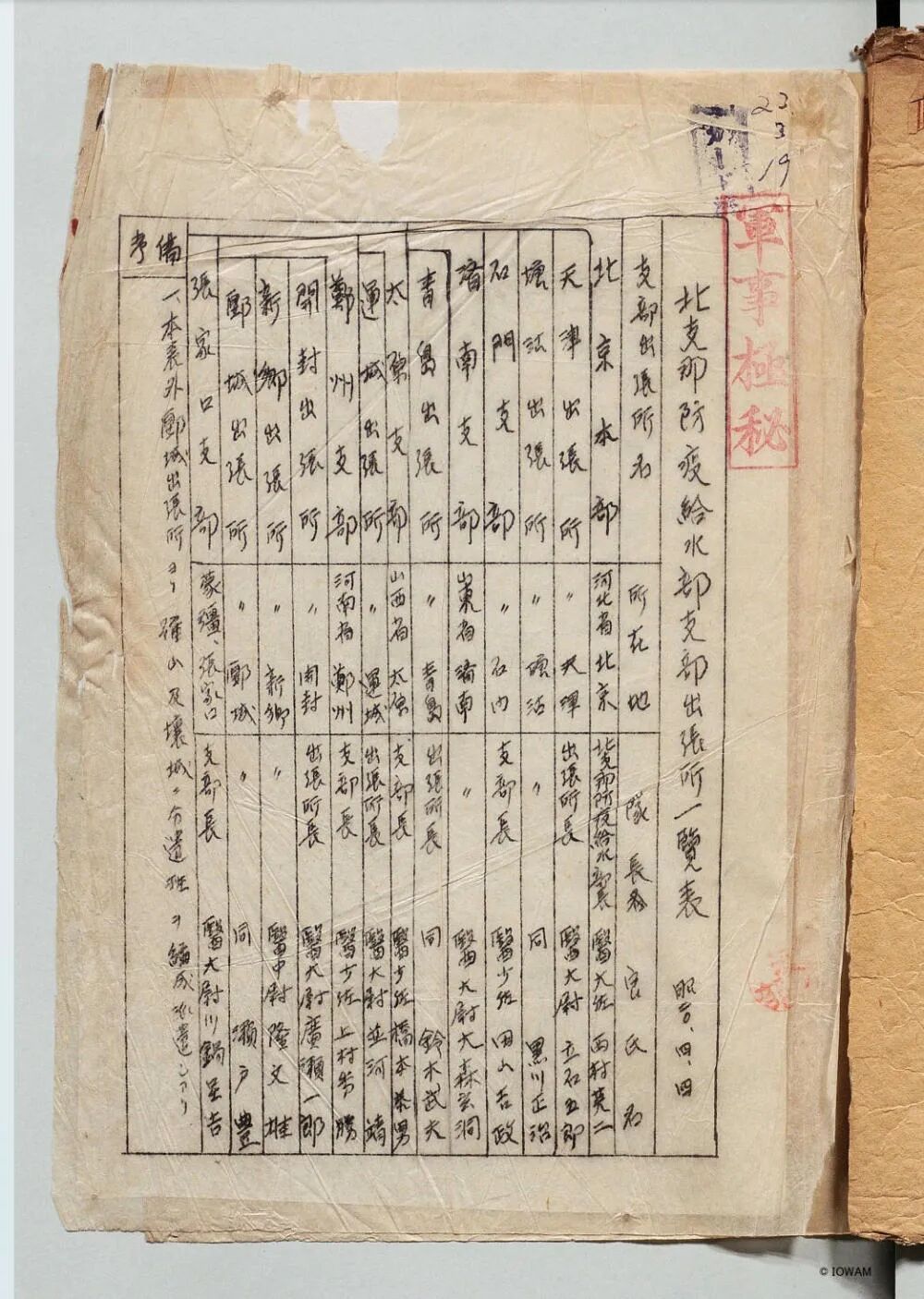 天坛公园，曾藏着一座“细菌工厂”