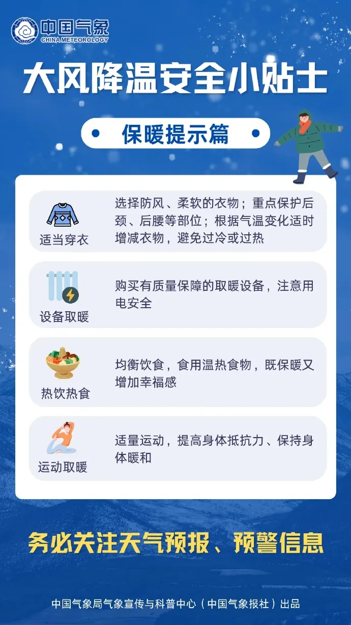 江苏气象发布:明天早上最低-5℃! 江苏气象发布:明天早上最低-5℃!