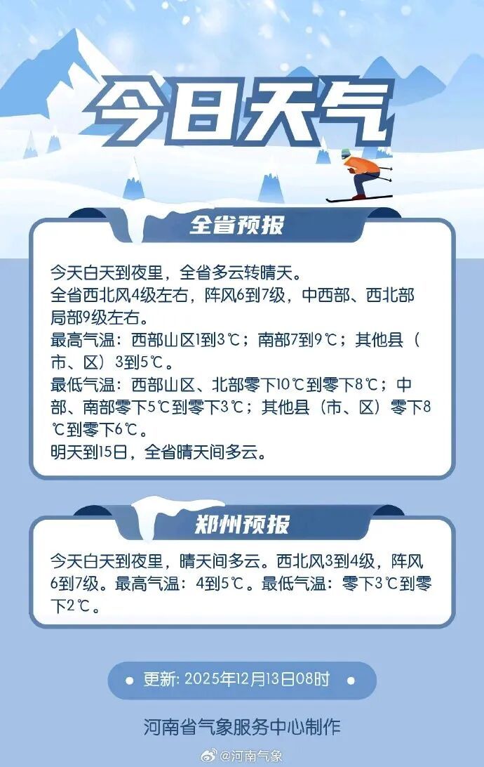 因降雪,河南这些高速全线禁止上站→ 因降雪,河南这些高速全线禁止上站→