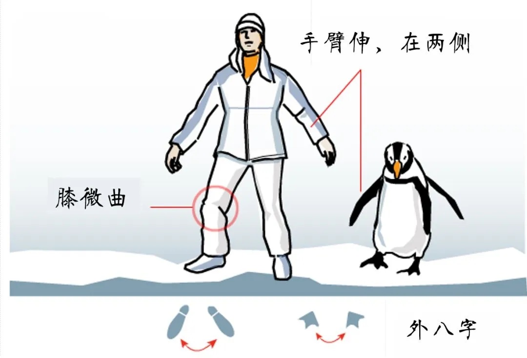 降雪后，今天别走这种路面！医生紧急提醒——