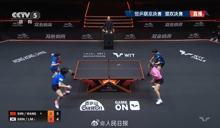 王楚钦/孙颖莎WTT香港总决赛混双亚军 王楚钦/孙颖莎WTT香港总决赛混双亚军