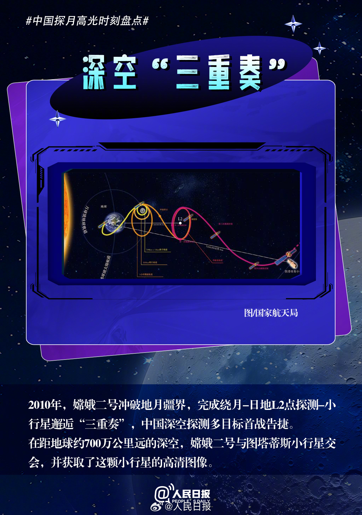 12年前的今天,“玉兔”踏上月球 12年前的今天,“玉兔”踏上月球