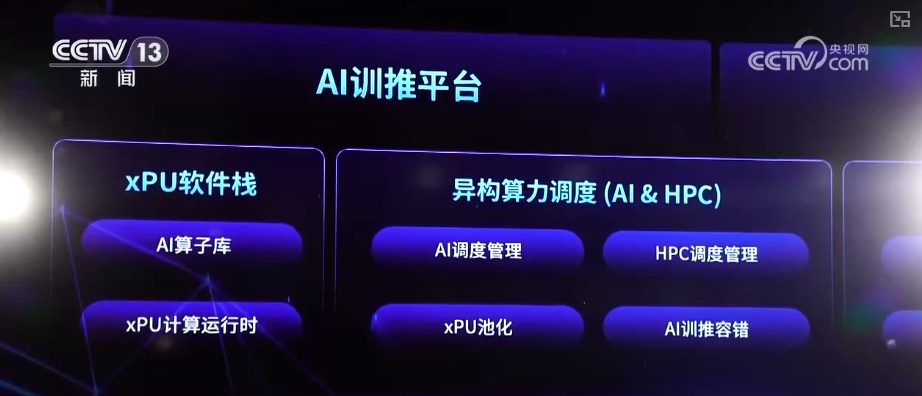经济向“新”活力涌动 智能经济创造新型消费场景激活消费新潜力 经济向“新”活力涌动 智能经济创造新型消费场景激活消费新潜力