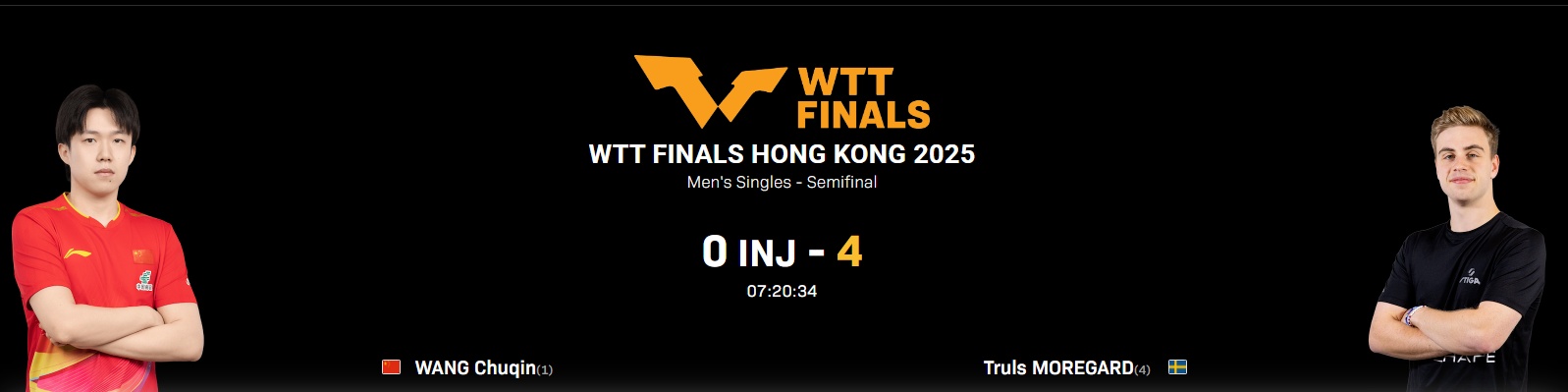 王楚钦因伤退出WTT香港总决赛