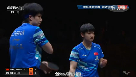 王楚钦/孙颖莎WTT香港总决赛混双亚军 王楚钦/孙颖莎WTT香港总决赛混双亚军