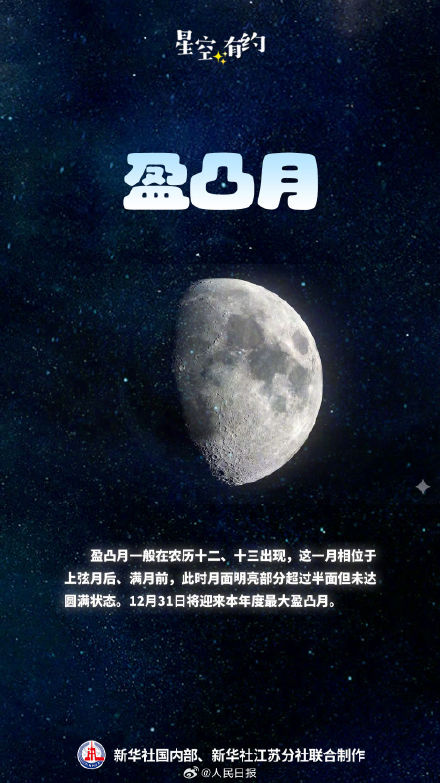 别错过!12月16日年度最小残月 别错过!12月16日年度最小残月
