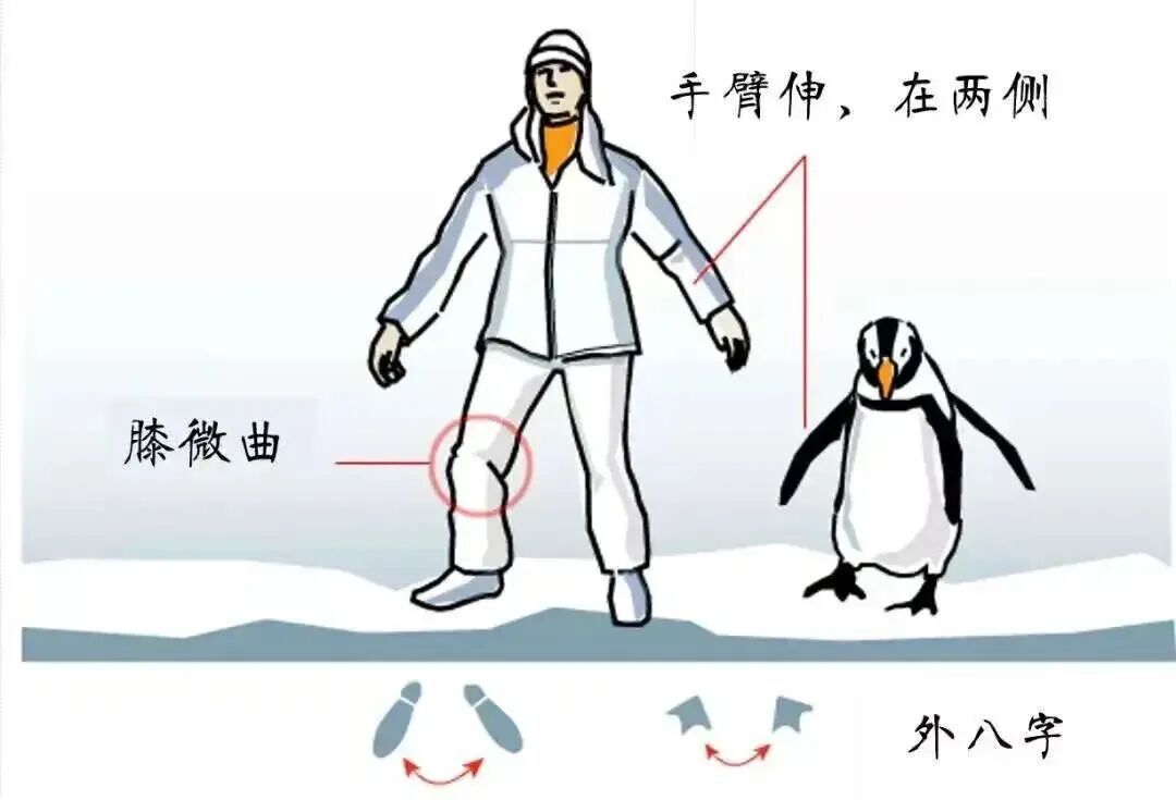 “疼疼疼!”郑州初雪后,医院急诊患者增多,医生紧急提醒→ “疼疼疼!”郑州初雪后,医院急诊患者增多,医生紧急提醒→