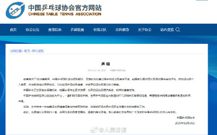 中国乒协启动保障机制 中国乒协启动保障机制