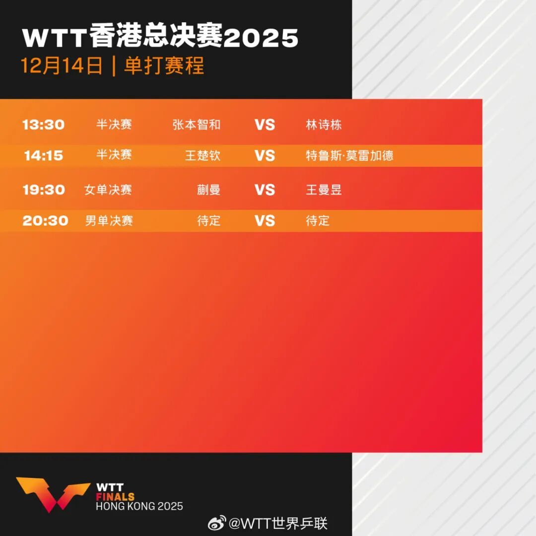 一日三赛“极限操作”！孙颖莎回应伤势：会休息一段时间