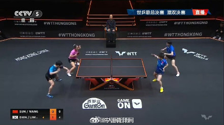 王楚钦/孙颖莎WTT香港总决赛混双亚军 王楚钦/孙颖莎WTT香港总决赛混双亚军