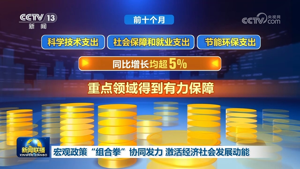 宏观政策“组合拳”协同发力 激活经济社会发展动能 宏观政策“组合拳”协同发力 激活经济社会发展动能