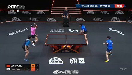 王楚钦/孙颖莎WTT香港总决赛混双亚军 王楚钦/孙颖莎WTT香港总决赛混双亚军