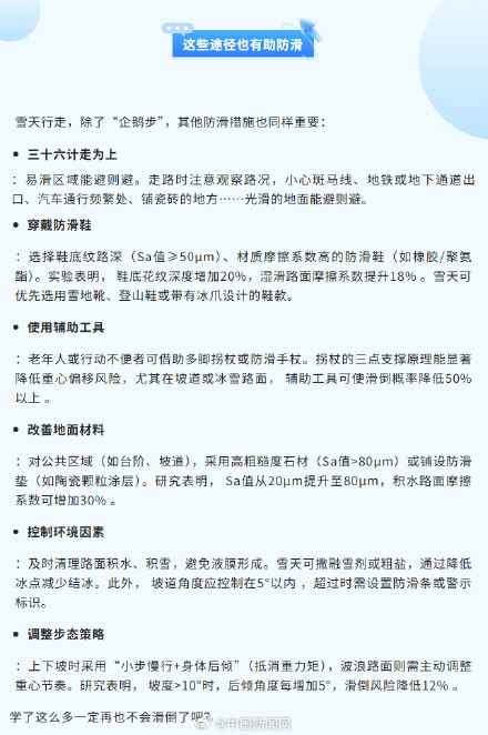 雪天路滑推荐企鹅步