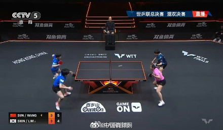 王楚钦/孙颖莎WTT香港总决赛混双亚军 王楚钦/孙颖莎WTT香港总决赛混双亚军