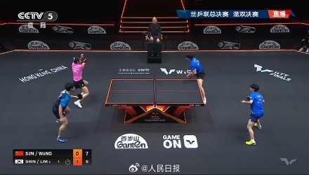 王楚钦/孙颖莎WTT香港总决赛混双亚军 王楚钦/孙颖莎WTT香港总决赛混双亚军