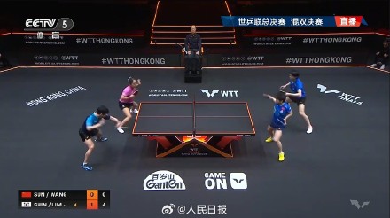 王楚钦/孙颖莎WTT香港总决赛混双亚军 王楚钦/孙颖莎WTT香港总决赛混双亚军