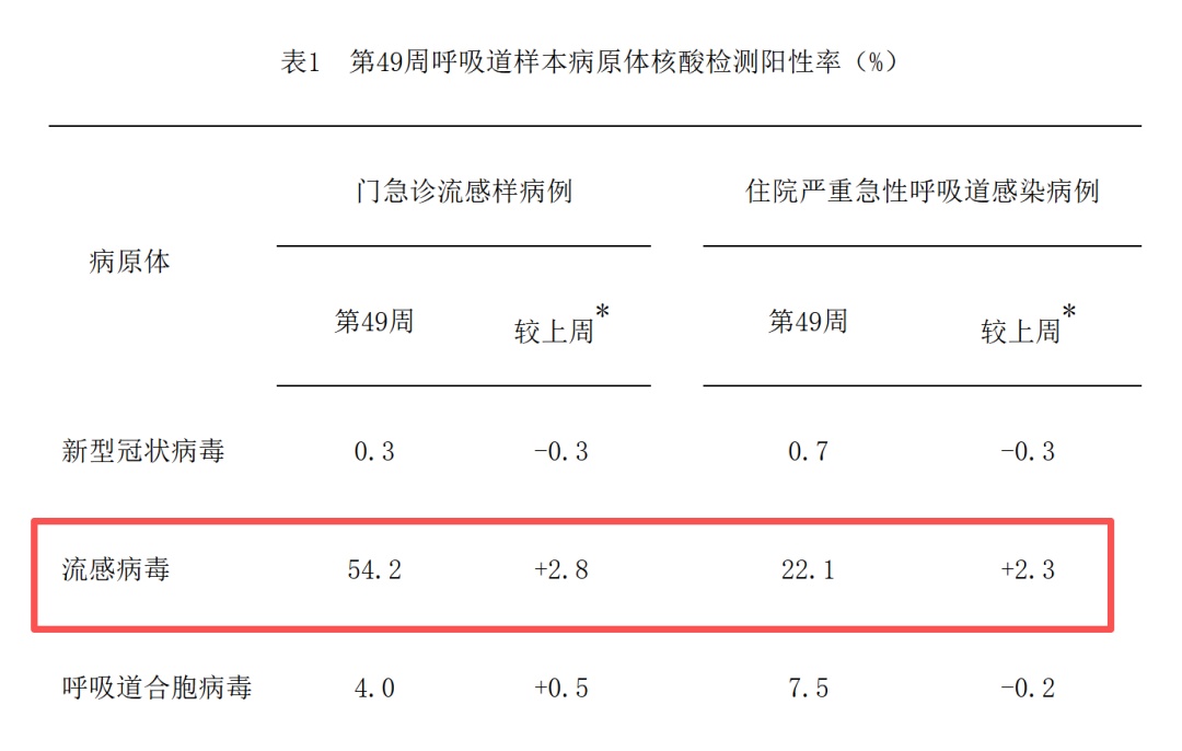 提升免疫力就靠这么练!省钱又靠谱! 提升免疫力就靠这么练!省钱又靠谱!