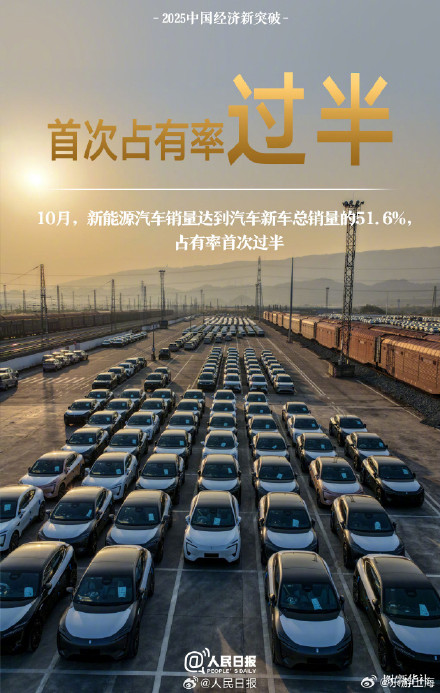 转存!2025中国经济这些首次真提气 转存!2025中国经济这些首次真提气