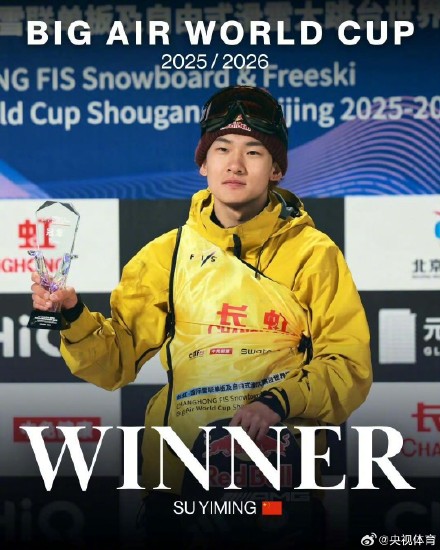 苏翊鸣世界杯赛季总冠军 苏翊鸣世界杯赛季总冠军