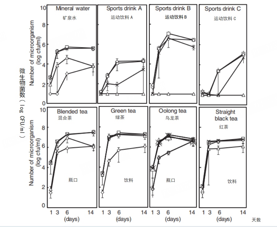 6种东西，没过保质期就“坏了”？赶紧看看，别拿全家健康开玩笑