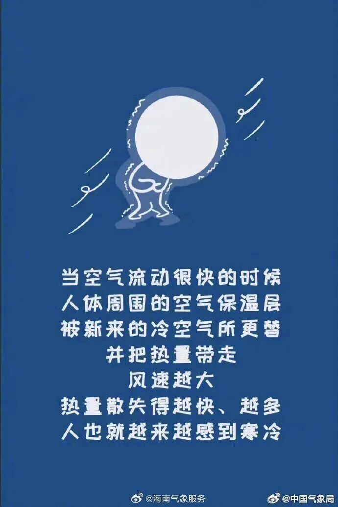 最低16℃！冷空气“续航”中，海南未来天气→