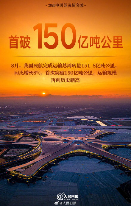 转存！2025中国经济这些首次真提气