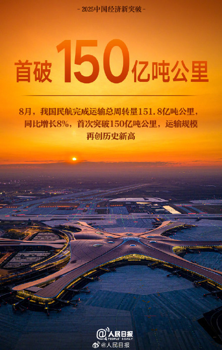 转存!2025中国经济这些首次真提气 转存!2025中国经济这些首次真提气