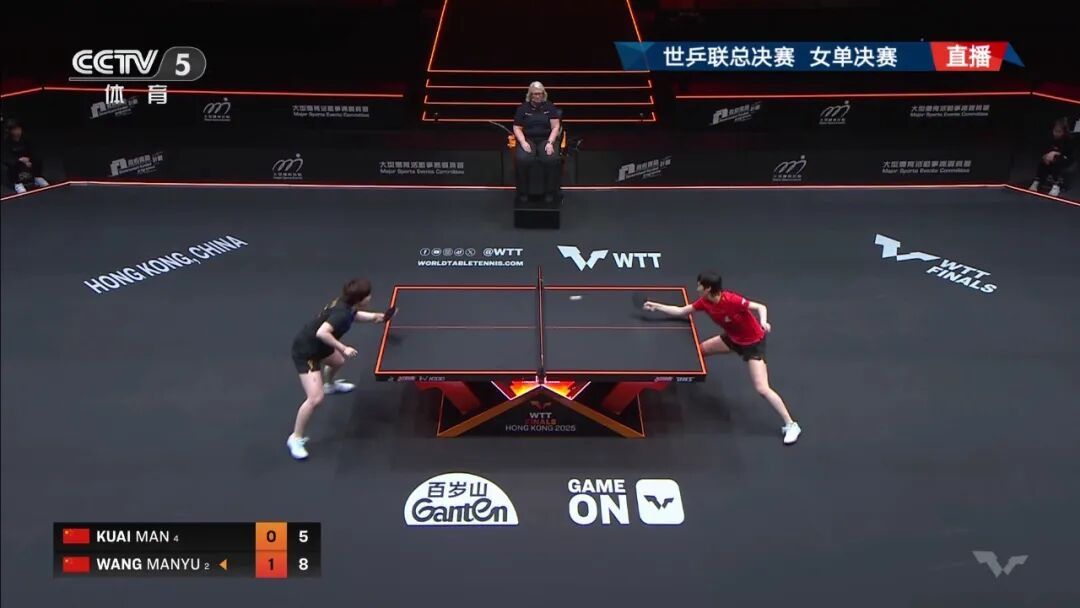 王曼昱4比2战胜蒯曼,夺得WTT香港总决赛女单冠军 王曼昱4比2战胜蒯曼,夺得WTT香港总决赛女单冠军