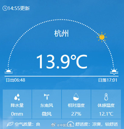 我国大部晴朗干燥模式开启 我国大部晴朗干燥模式开启