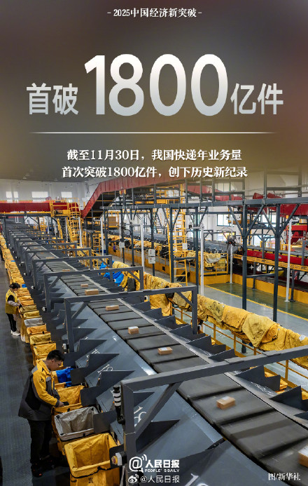 转存!2025中国经济这些首次真提气 转存!2025中国经济这些首次真提气