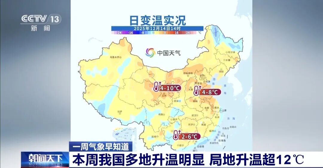 寒潮结束,本周会一直暖下去吗? 寒潮结束,本周会一直暖下去吗?