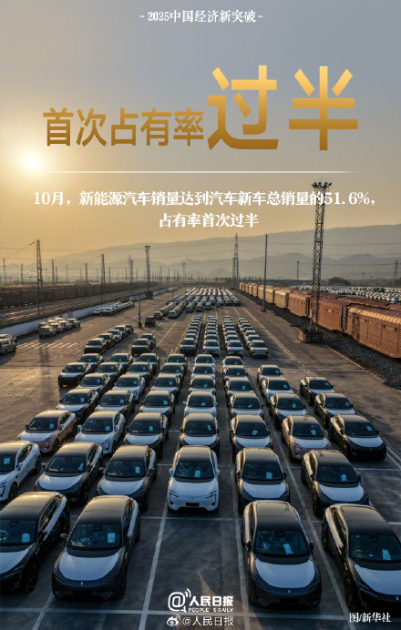 转存！2025中国经济这些首次真提气