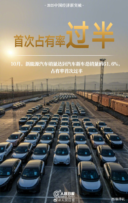 转存!2025中国经济这些首次真提气 转存!2025中国经济这些首次真提气