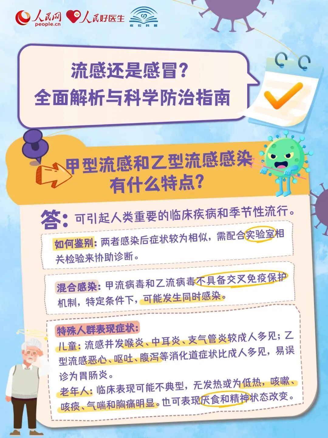 如何区别流感和普通感冒?教你防流感:1招有效预防+7招日常防护 如何区别流感和普通感冒?教你防流感:1招有效预防+7招日常防护