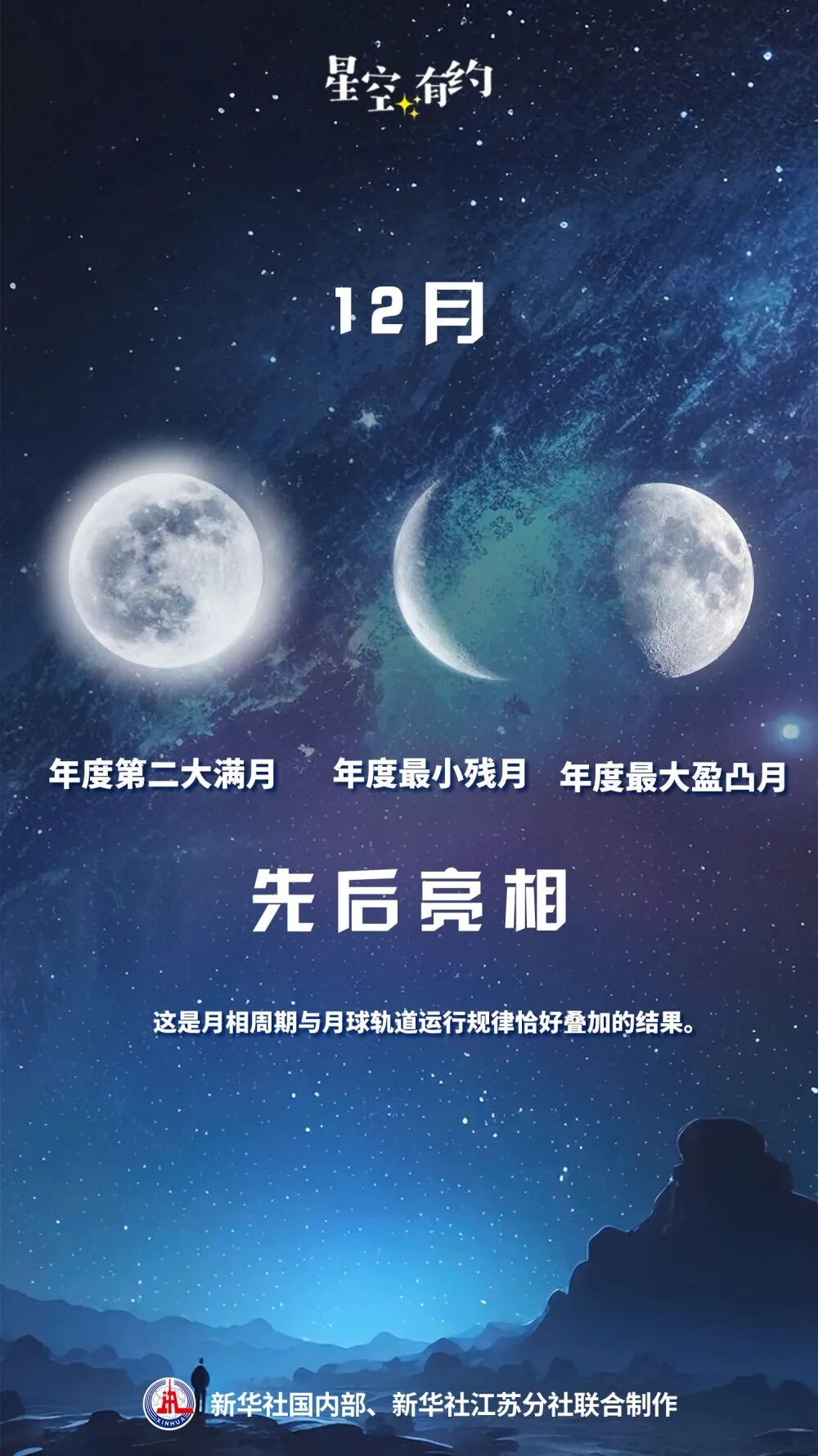 即将现身！本年度最小残月