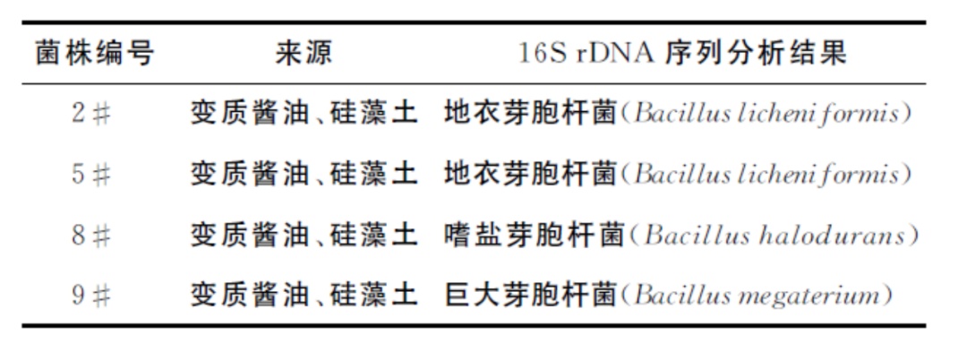 6种东西，没过保质期就“坏了”？赶紧看看，别拿全家健康开玩笑
