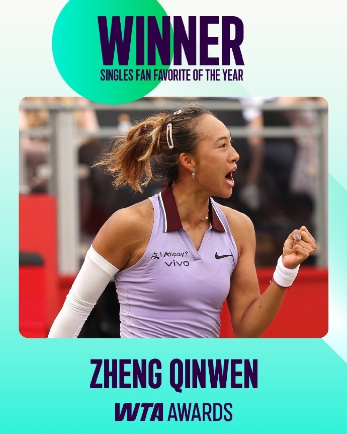 郑钦文连续第二年当选WTA最受球迷欢迎单打球员 郑钦文连续第二年当选WTA最受球迷欢迎单打球员