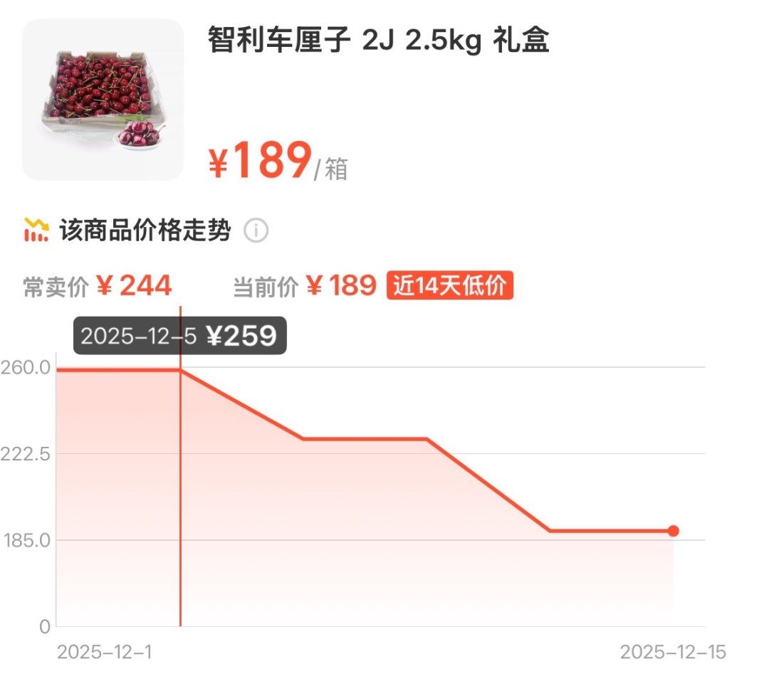 才一个月,价格腰斩!预计还要降!南京人等不及吃上了 才一个月,价格腰斩!预计还要降!南京人等不及吃上了