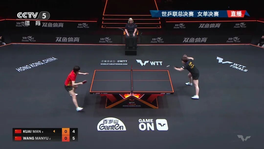 王曼昱4比2战胜蒯曼,夺得WTT香港总决赛女单冠军 王曼昱4比2战胜蒯曼,夺得WTT香港总决赛女单冠军