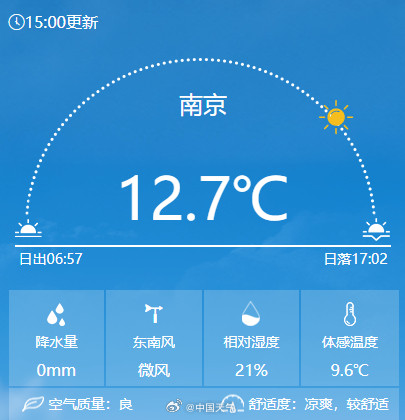 我国大部晴朗干燥模式开启 我国大部晴朗干燥模式开启