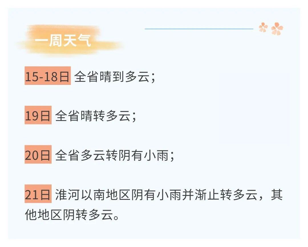 热搜第一!我国已经进入拉尼娜状态,华东等地或将冬春连旱 热搜第一!我国已经进入拉尼娜状态,华东等地或将冬春连旱