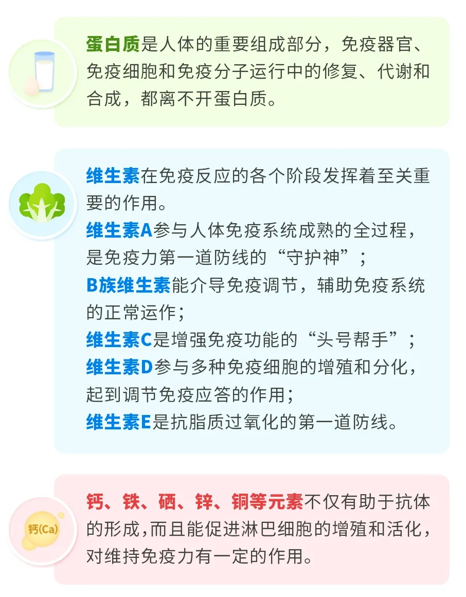 提升免疫力就靠这么练!省钱又靠谱! 提升免疫力就靠这么练!省钱又靠谱!