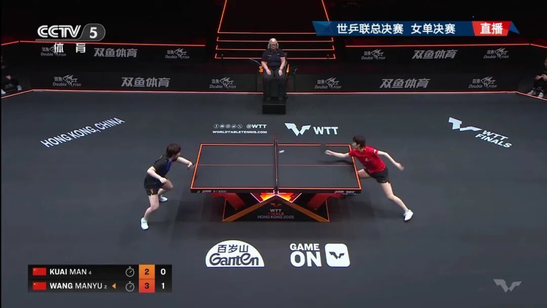 王曼昱4比2战胜蒯曼,夺得WTT香港总决赛女单冠军 王曼昱4比2战胜蒯曼,夺得WTT香港总决赛女单冠军