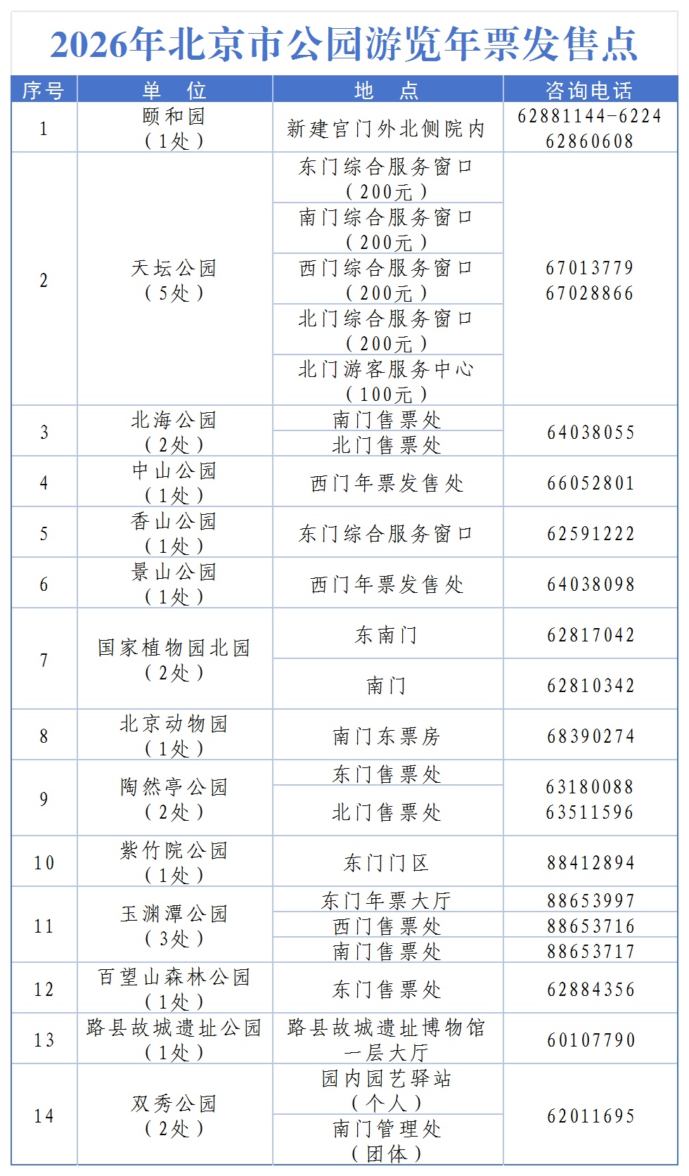 2026年北京市公园游览年票12月15日起发售 2026年北京市公园游览年票12月15日起发售